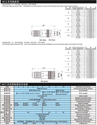 M12 Metal Shield connector internet profinet cable plug base 4pin 5pin 8pin 12pin waterproof