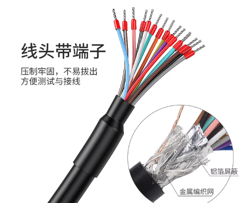 HDB15 Servo Motor Connector with 1000V Voltage Rating Silver Gold-Plated Contacts for Panel and Cable Mount